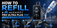 How to Refill a Hayati Pro Ultra Plus 25K: A Step-by-Step Guide for Vapers